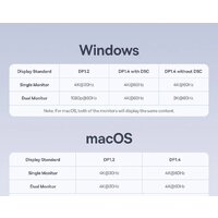 Док-станция Baseus Nomos NU1 Air Win 12-in-1 Docking Station B00568103813-00 - Превью изображения №8 — Интернет-магазин ПроЗаказ