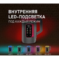 Электрический чайник Weissgauff WK 1520 Dt Touch BodyCool - Превью изображения №21 — Интернет-магазин ПроЗаказ