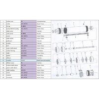 Скважинный насос A&P Ageless-3-2700/60-3/21 - Превью изображения №6 — Интернет-магазин ПроЗаказ