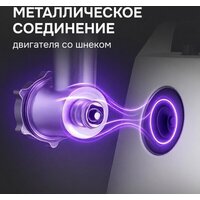 Мясорубка Zigmund & Shtain ZMG-054 - Превью изображения №5 — Интернет-магазин ПроЗаказ