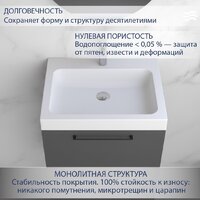 Умывальник Lauter Miletta 2161491PW (Pure White) - Превью изображения №2 — Интернет-магазин ПроЗаказ