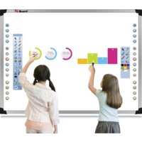 Интерактивная доска IQBoard IR RPT092 - Превью изображения №2 — Интернет-магазин ПроЗаказ