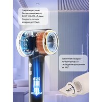 Фен Vivaris VB H8P (розовый) - Превью изображения №5 — Интернет-магазин ПроЗаказ