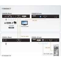 Удлинитель Aten CE602-A7-G - Превью изображения №8 — Интернет-магазин ПроЗаказ