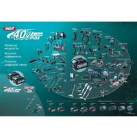 Перфоратор Makita HR010GD201 (с 2-мя АКБ, кейс) - Превью изображения №4 — Интернет-магазин ПроЗаказ