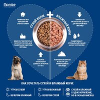 Сухой корм для собак Monge Speciality Line Puppy & Junior Lamb&Rice (12 кг) - Превью изображения №7 — Интернет-магазин ПроЗаказ