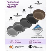 Жаровня Elan Gallery Гармония вкуса 121111 (медовый гранит) - Превью изображения №7 — Интернет-магазин ПроЗаказ