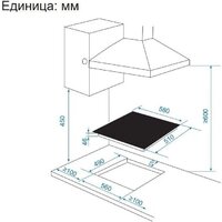 Варочная панель Candy CHXC64DVB - Превью изображения №10 — Интернет-магазин ПроЗаказ