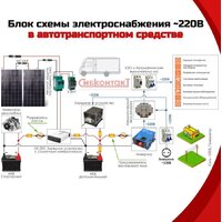 Автомобильный инвертор СибКонтакТ СибВатт 1712 - Превью изображения №7 — Интернет-магазин ПроЗаказ