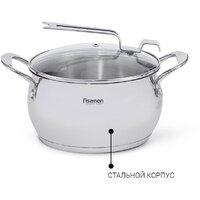 Кастрюля Fissman Vita 5217 - Превью изображения №12 — Интернет-магазин ПроЗаказ