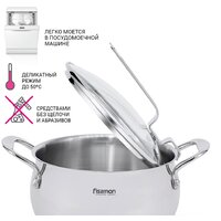 Кастрюля Fissman Vita 5217 - Превью изображения №7 — Интернет-магазин ПроЗаказ