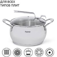 Кастрюля Fissman Vita 5217 - Превью изображения №9 — Интернет-магазин ПроЗаказ