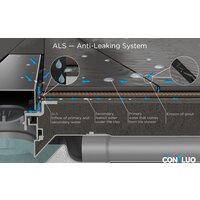 Трап/канал Pestan Confluo Frameless Line 950 258734 13701234 - Превью изображения №13 — Интернет-магазин ПроЗаказ