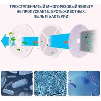 Сушильная машина Atvel Beatle SE 01 - Превью изображения №9 — Интернет-магазин ПроЗаказ