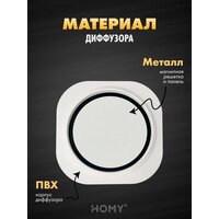 Вентиляционная решетка HOMY AIR круглый A100W d150 (белая) - Превью изображения №2 — Интернет-магазин ПроЗаказ
