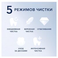 Электрическая зубная щетка Oral-B iO 7 (белый) - Превью изображения №13 — Интернет-магазин ПроЗаказ