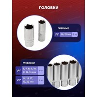 Универсальный набор инструментов Yataforce YF-41252-5(58794) - Превью изображения №13 — Интернет-магазин ПроЗаказ