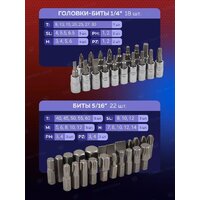 Универсальный набор инструментов Yataforce YF-41252-5(58794) - Превью изображения №11 — Интернет-магазин ПроЗаказ