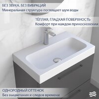 Умывальник Lauter Miletta 2161351PW (Pure White) - Превью изображения №3 — Интернет-магазин ПроЗаказ