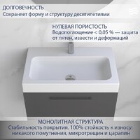 Умывальник Lauter Miletta 2161351PW (Pure White) - Превью изображения №2 — Интернет-магазин ПроЗаказ