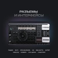 USB-магнитола NAVITEL DV-1828A - Превью изображения №7 — Интернет-магазин ПроЗаказ