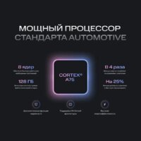 USB-магнитола NAVITEL DV-1828A - Превью изображения №8 — Интернет-магазин ПроЗаказ