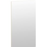 Интерьерные зеркала