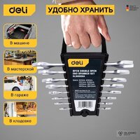 Набор ключей Deli DL160008A (8 предметов) - Превью изображения №6 — Интернет-магазин ПроЗаказ