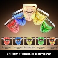 Маска для омоложения лица Dreame Chrona Photon Anti-Aging Skincare Mask (белый) - Превью изображения №14 — Интернет-магазин ПроЗаказ