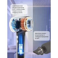 Фен Vivaris VB H8G (серый) - Превью изображения №6 — Интернет-магазин ПроЗаказ