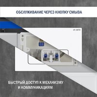 Унитаз подвесной Lauter Longer 2110822 с кнопкой 219702F (квадратная, белый) - Превью изображения №13 — Интернет-магазин ПроЗаказ