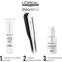 Выпрямитель L'Oreal Professionnel Steampod 3 - Превью изображения №6 — Интернет-магазин ПроЗаказ