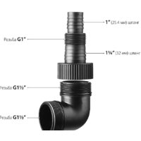 Дренажный насос Зубр НПГ-Т3-550 - Превью изображения №9 — Интернет-магазин ПроЗаказ