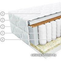 Vegas Хит 2 90x200