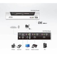 KVM переключатель Aten CS1792-AT-G - Превью изображения №4 — Интернет-магазин ПроЗаказ