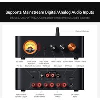 Интегральный усилитель Fosi Audio MC351 (32V/5A) - Превью изображения №3 — Интернет-магазин ПроЗаказ