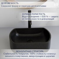 Умывальник Lauter Laguna 21L455GB (Gold Black) - Превью изображения №2 — Интернет-магазин ПроЗаказ