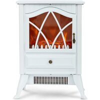 Электрокамины и биокамины