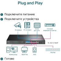 Неуправляемый коммутатор TP-Link TL-SG1218MP - Превью изображения №5 — Интернет-магазин ПроЗаказ