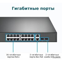 Неуправляемый коммутатор TP-Link TL-SG1218MP - Превью изображения №6 — Интернет-магазин ПроЗаказ