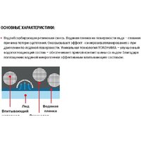 Зимние шины Yokohama iceGuard Studless G075 285/45R21 113Q - Превью изображения №5 — Интернет-магазин ПроЗаказ