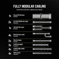 Блок питания Corsair RM1200e CP-9020258-EU - Превью изображения №5 — Интернет-магазин ПроЗаказ