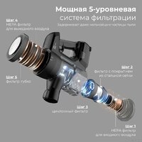 Пылесос Evolution Smart Clean DS2511 - Превью изображения №9 — Интернет-магазин ПроЗаказ