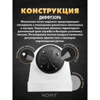 Вентиляционная решетка HOMY AO125WR - Превью изображения №4 — Интернет-магазин ПроЗаказ