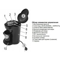 Капельная кофеварка Clatronic KA 3356 - Превью изображения №8 — Интернет-магазин ПроЗаказ
