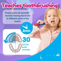 Электрическая зубная щетка Brush-Baby KidzSonic Rocket - Превью изображения №6 — Интернет-магазин ПроЗаказ