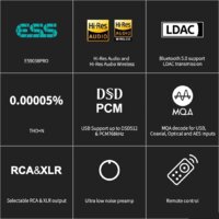 Цифро-аналоговый преобразователь Topping D90SE MQA (черный) - Превью изображения №5 — Интернет-магазин ПроЗаказ