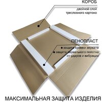  Пекам Зеркало Greta 100x60 greta-100x60s (с подсветкой и сенсором на прикосновение) - Превью изображения №14 — Интернет-магазин ПроЗаказ