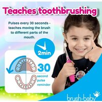 Электрическая зубная щетка Brush-Baby KidzSonic Unicorn - Превью изображения №6 — Интернет-магазин ПроЗаказ