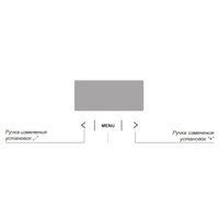 Электрический духовой шкаф Hansa BOEI68428 - Превью изображения №4 — Интернет-магазин ПроЗаказ